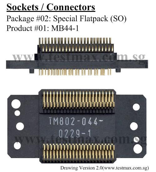 testmax-usa-chip-2